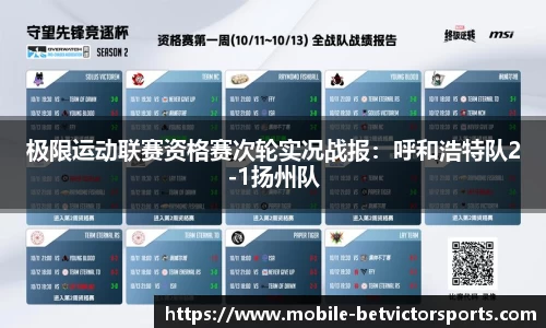 极限运动联赛资格赛次轮实况战报：呼和浩特队2-1扬州队