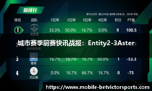 伟德体育官网